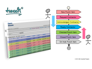 punch list